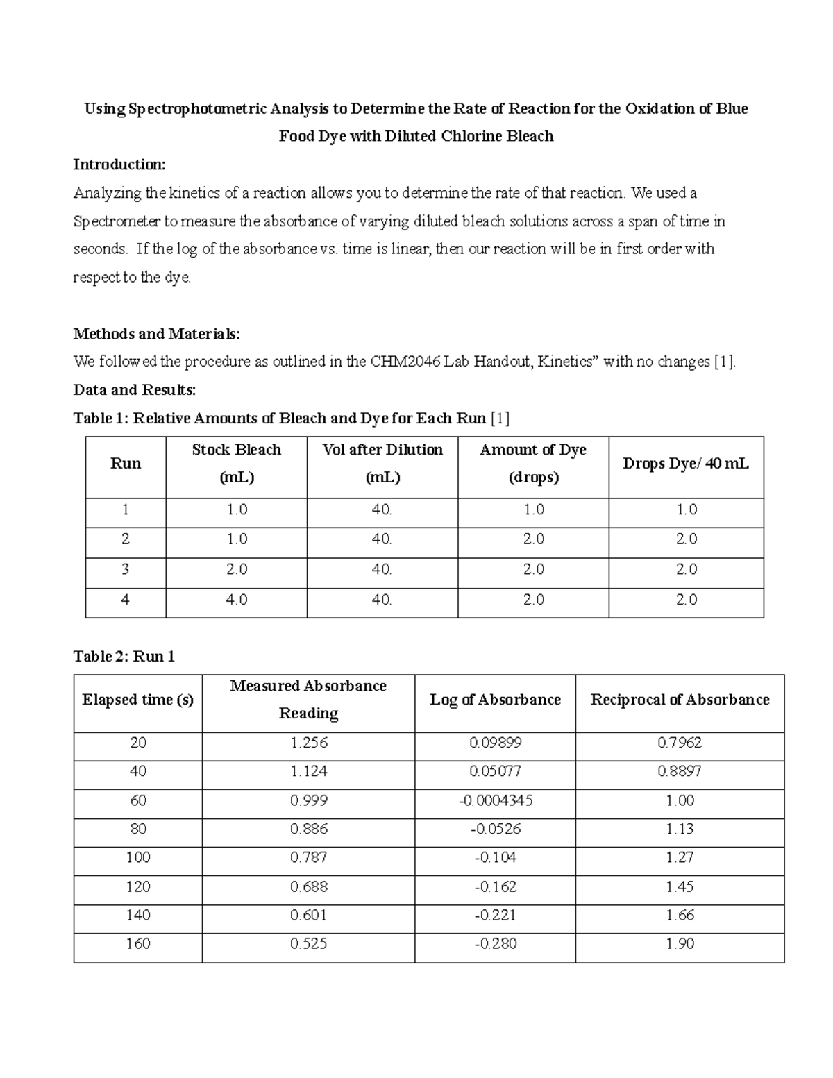 Kinetics LR - kinetic lab report - Using Spectrophotometric Analysis to ...