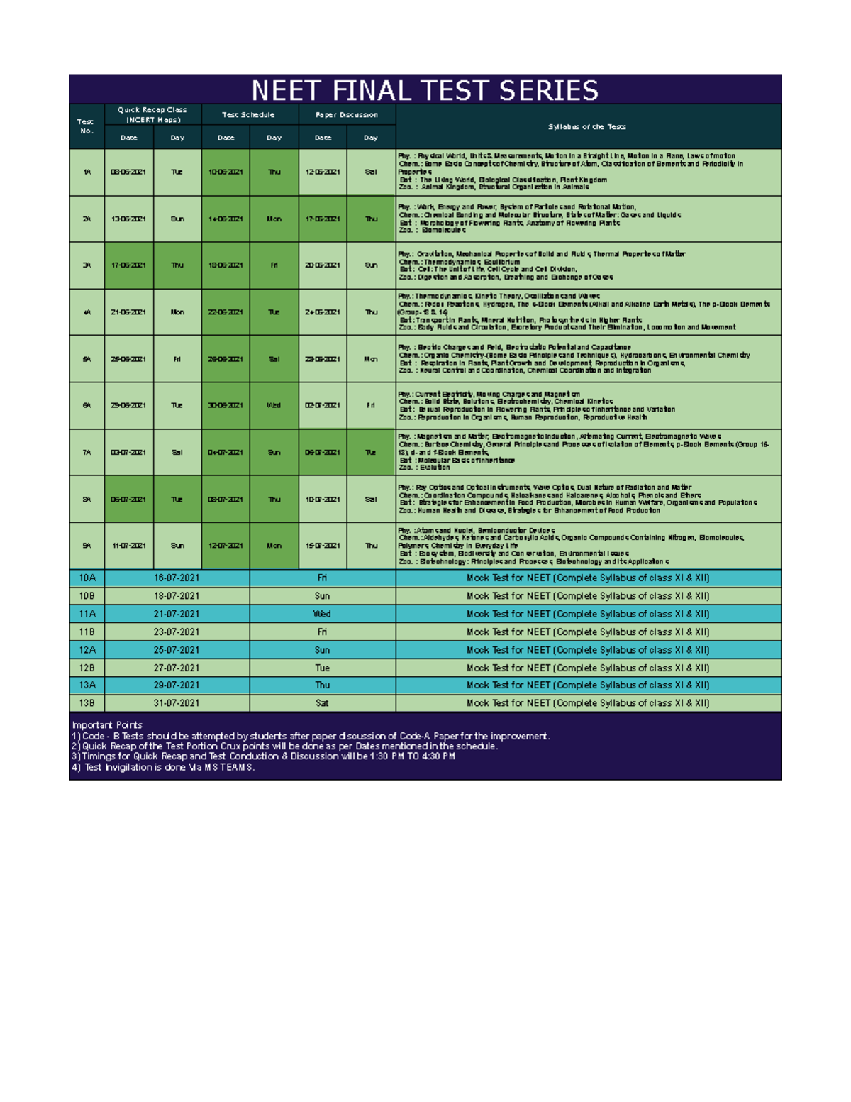 NEET 2021 FINAL TEST SERIES Quick Recap & Schedule - Studocu