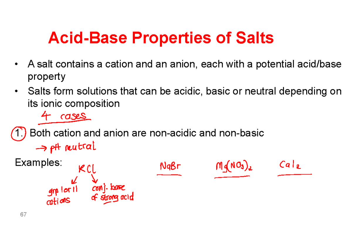 Chapter 15: Properties of Salts and Polyprotic Acids (030326) - Studocu
