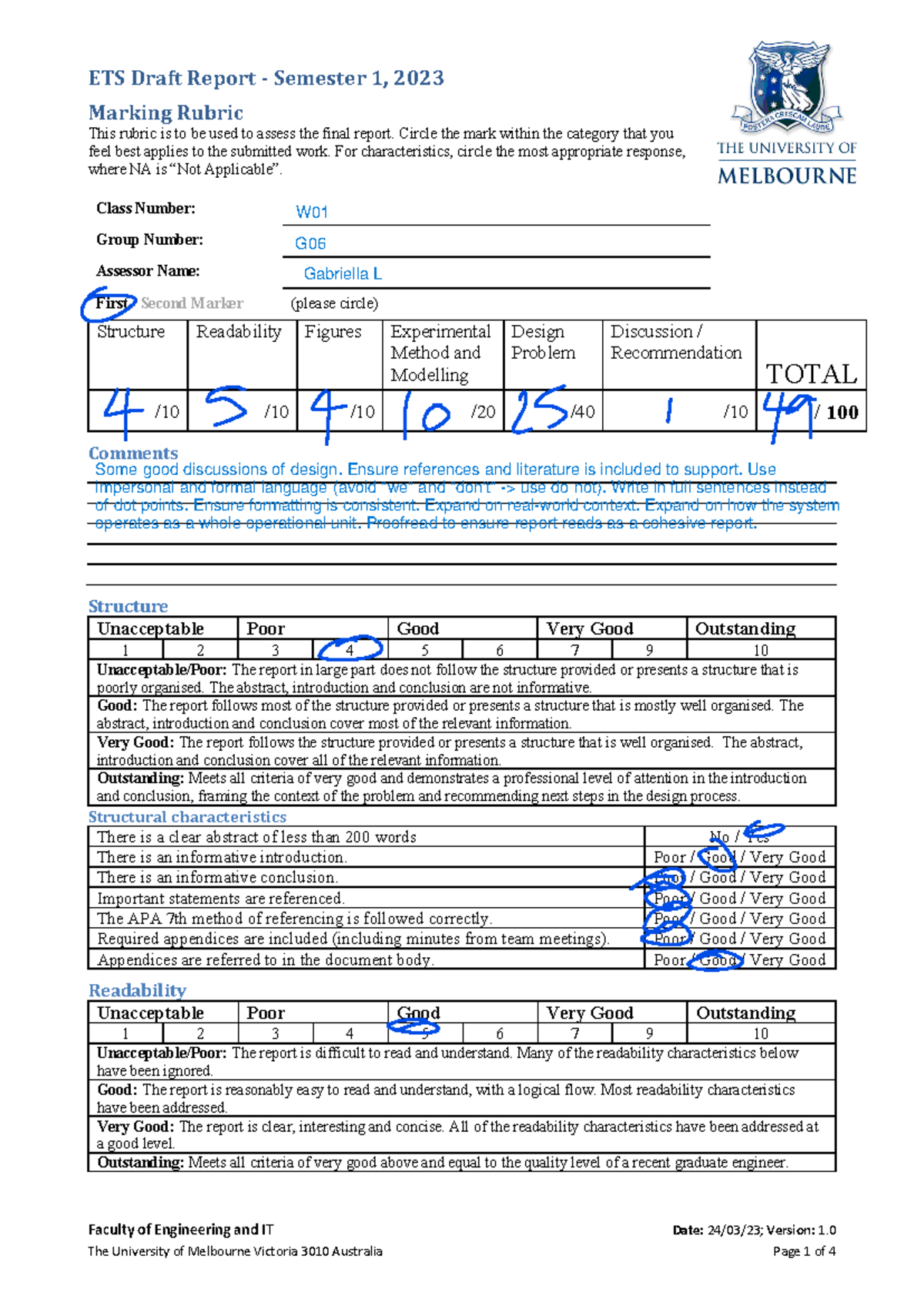 W01G06 - note - ETS Draft Report - Semester 1, 2023 Marking Rubric ...