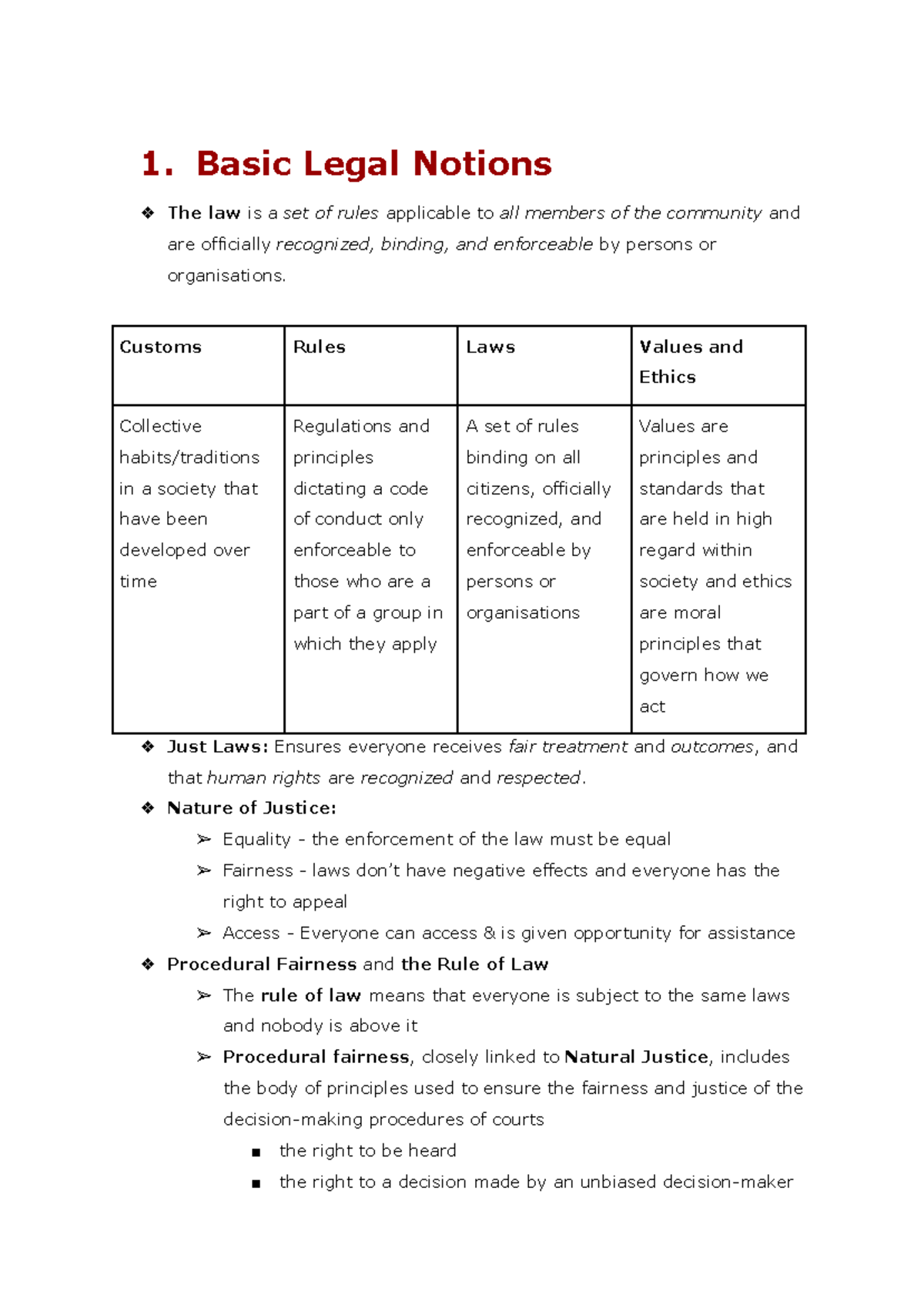 Prelim Legal Studies MEGA Study Notes: Key Concepts and Cases - Studocu