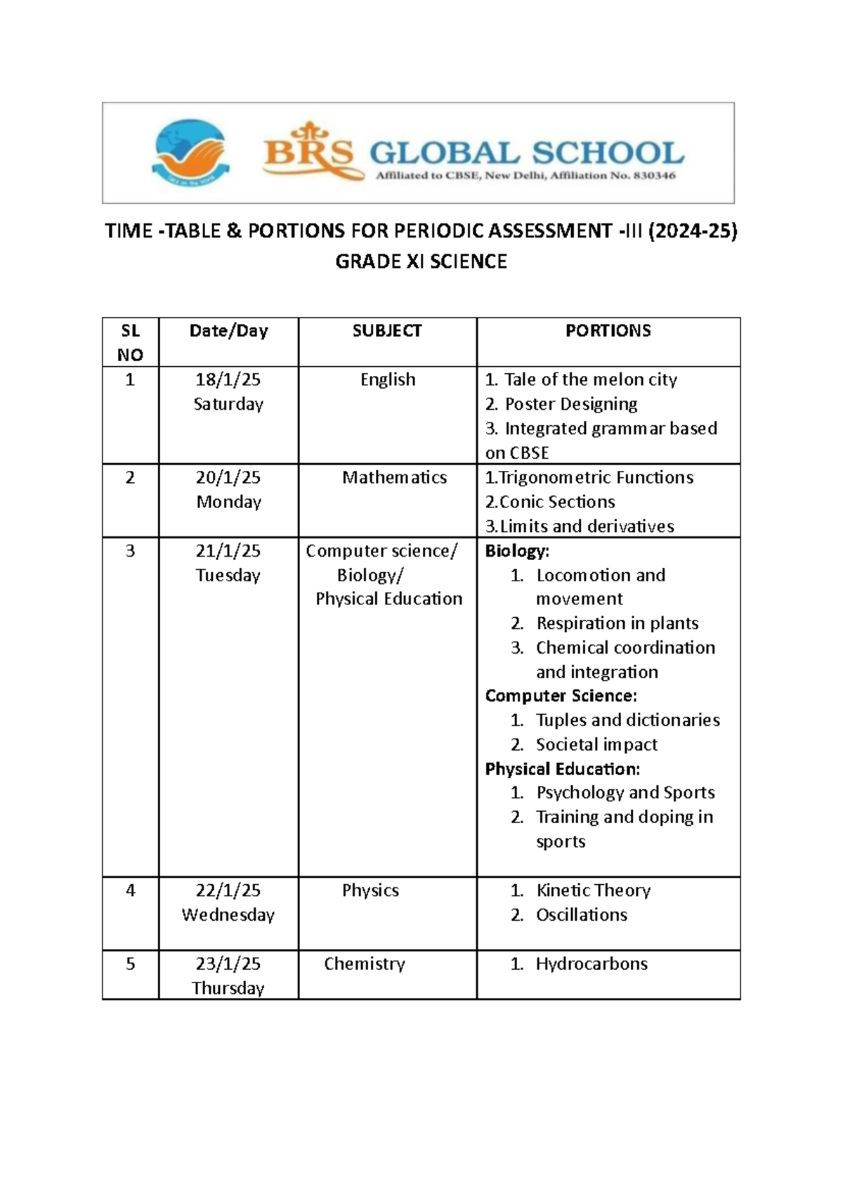 Grade XI- Science TIME- Rable Portions FOR PA-III 2024-25 - TIME ...