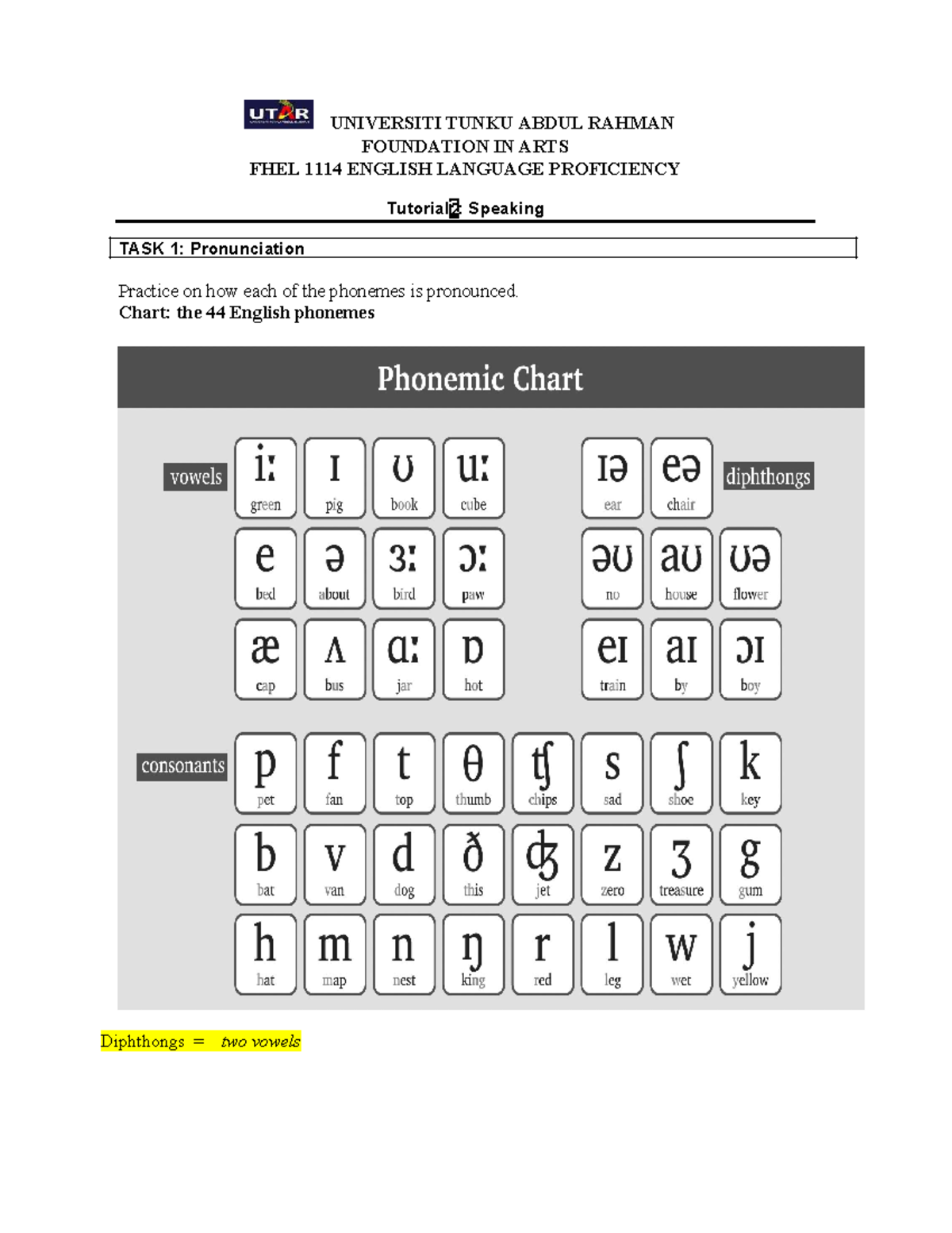 FHEL English Language Proficiency Tutorial 2: Pronunciation Practice ...