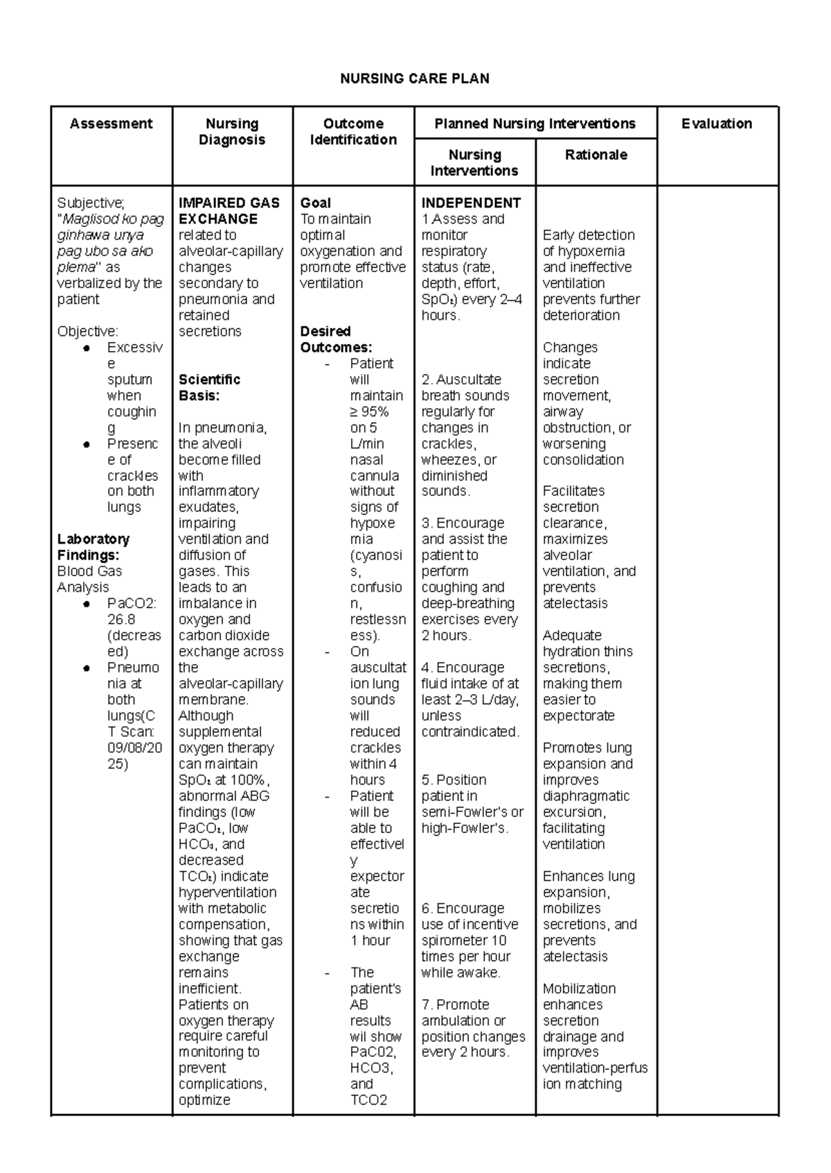 NURSING CARE PLAN (NCP) for Impaired Gas Exchange & Activity ...