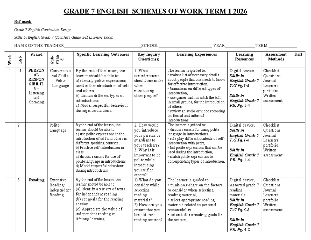 GRADE 7 ENGLISH SCHEMES OF WORK TERM 1 2026 - Studocu