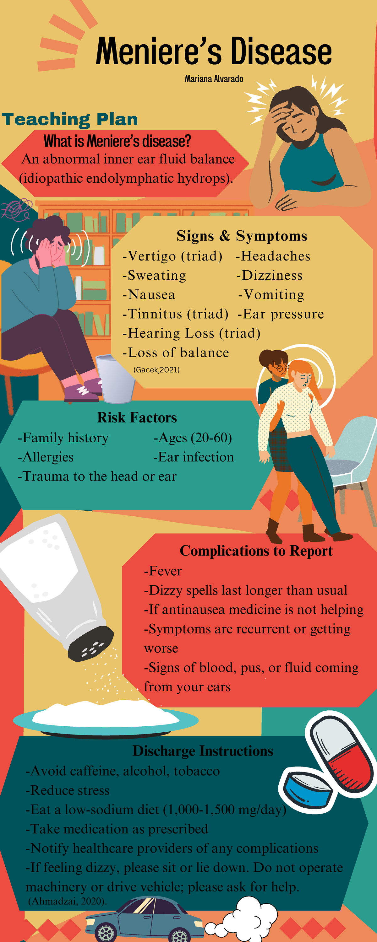 Teaching Plan for Meniere's Disease: Signs, Symptoms & Management
