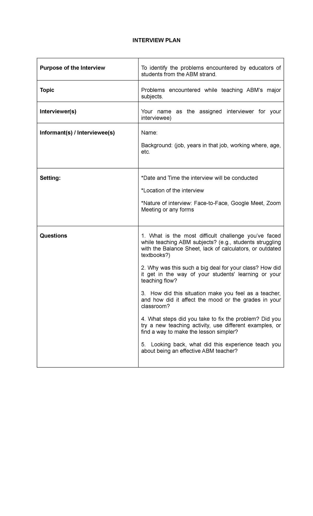 ABM Interview Plan: Identifying Teaching Challenges in Major Subjects ...