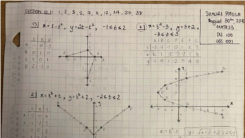 MATHS3: Homework 1 Solutions and Key Concepts - Studocu