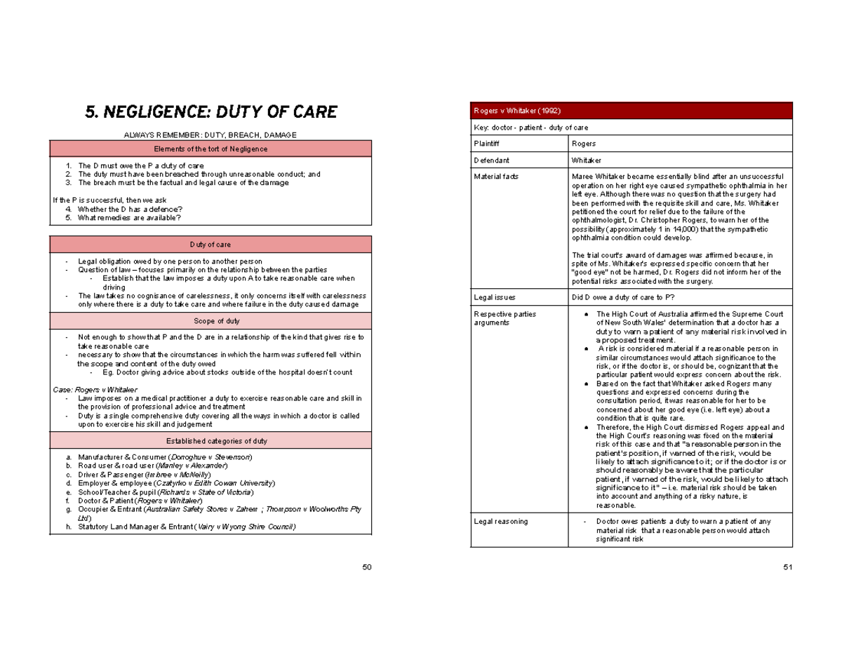 LAWS2702 Torts I: Negligence and Duty of Care Analysis - Studocu