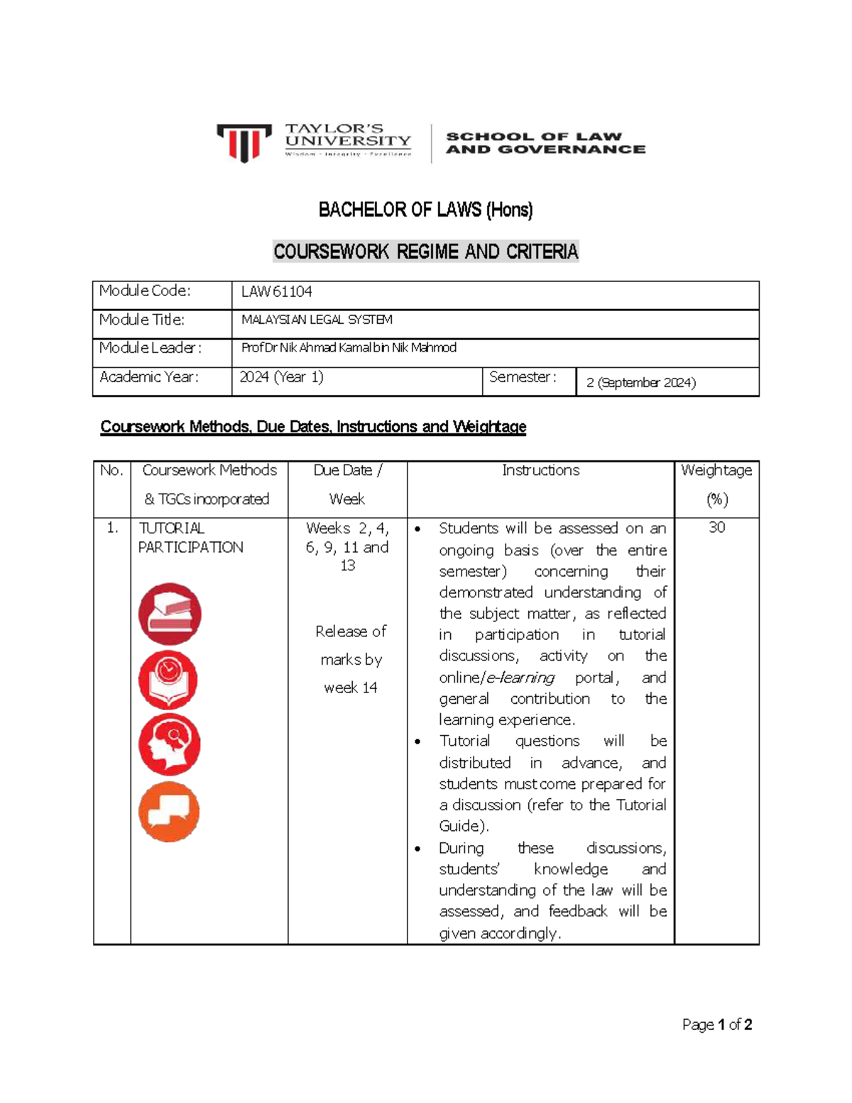 LAW61104 MLS CRC - MLS CRC - Page 1 of 2 BACHELOR OF LAWS (Hons ...