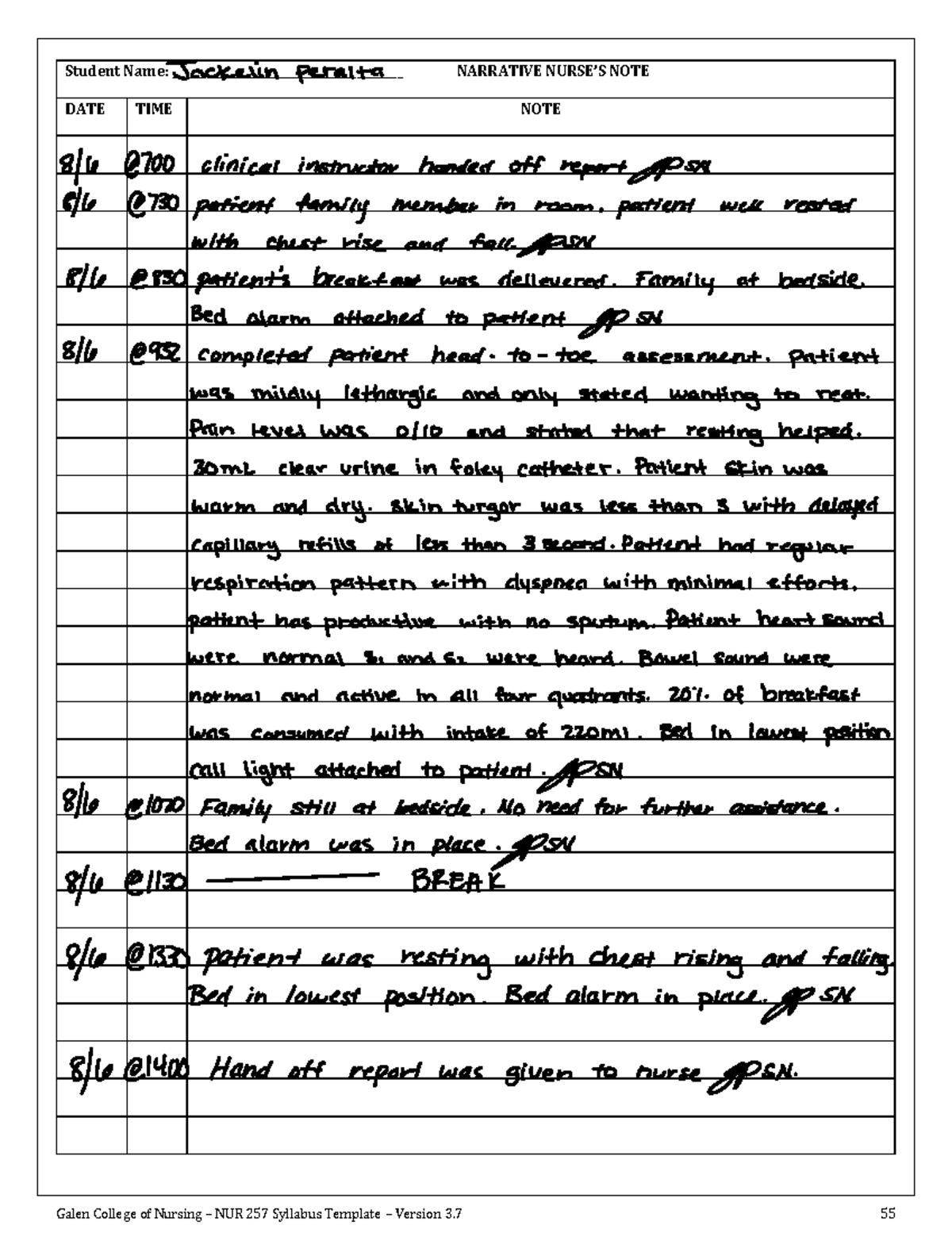 NUR 257 Clinical Packet: Narrative Nursing Note - Studocu