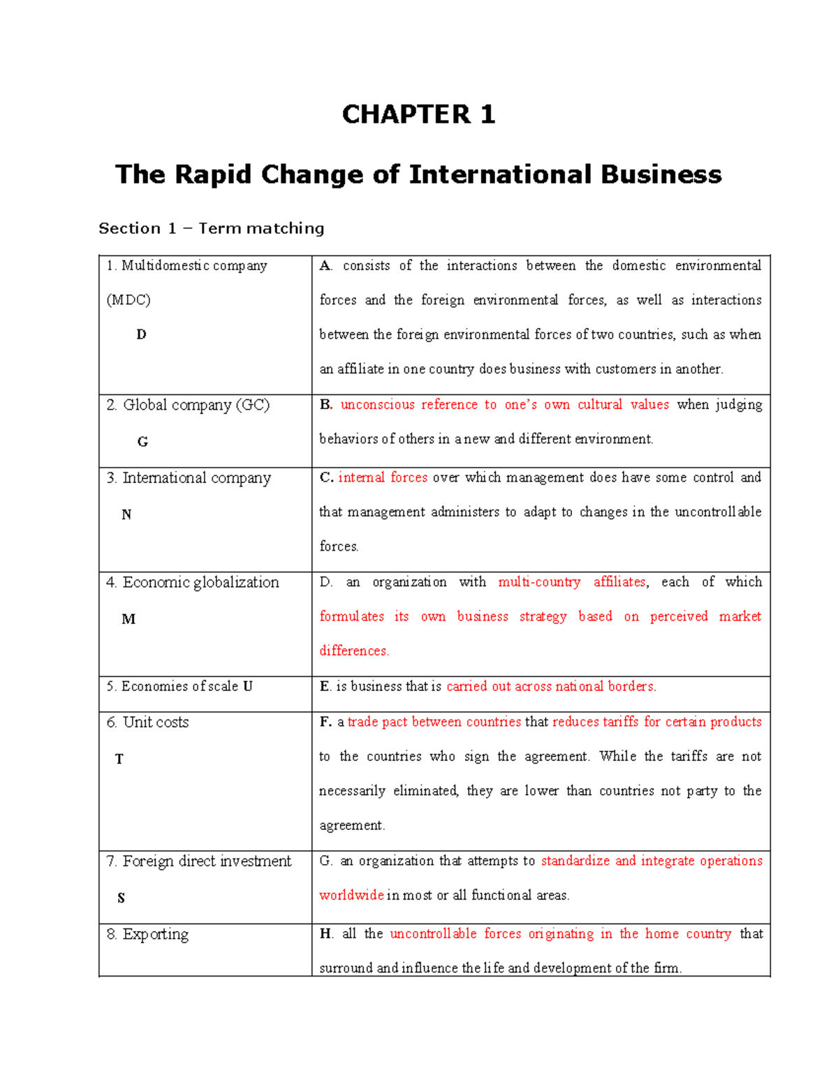 IB 101 Chapter 1: The Rapid Change of International Business Notes ...