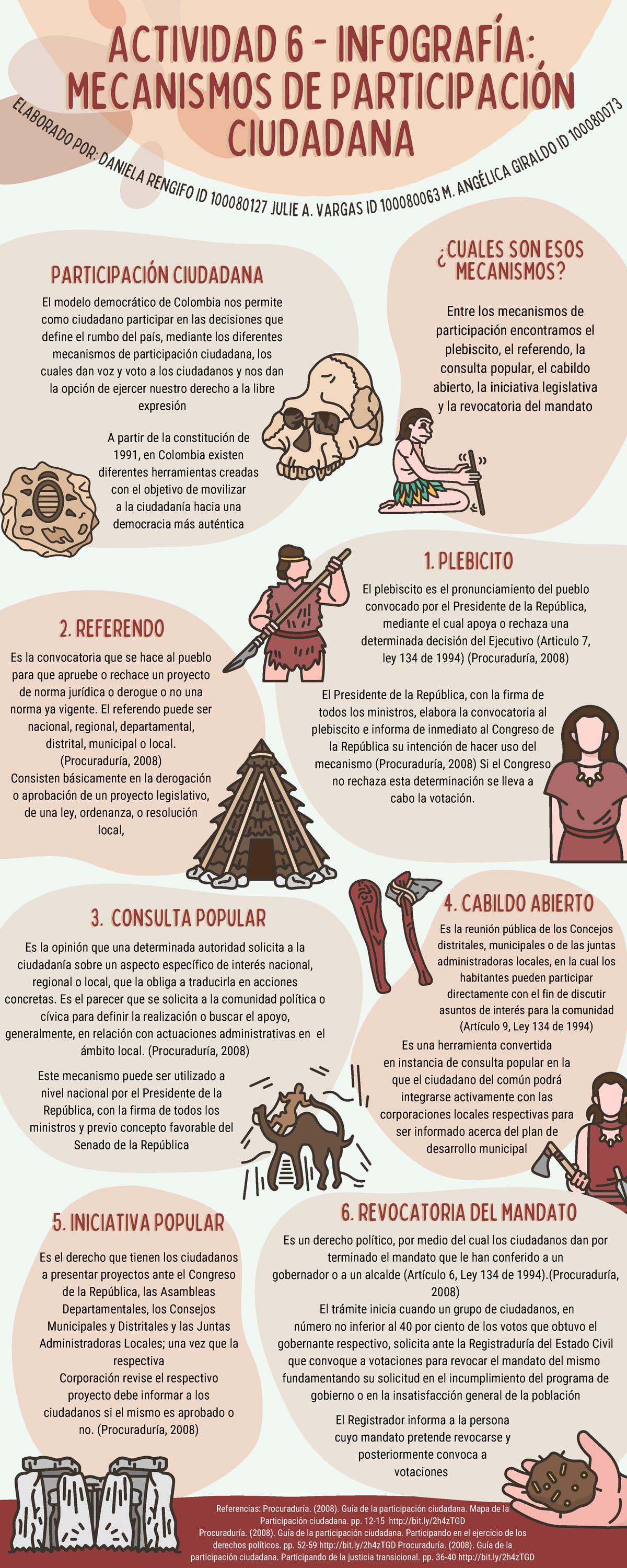 Mecanismos De Participacin Ciudadana Colombia Mecanismos De