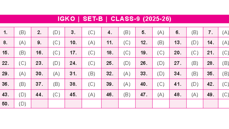 IGKO Class 9 Answer Key Set B 2025-26 - Studocu
