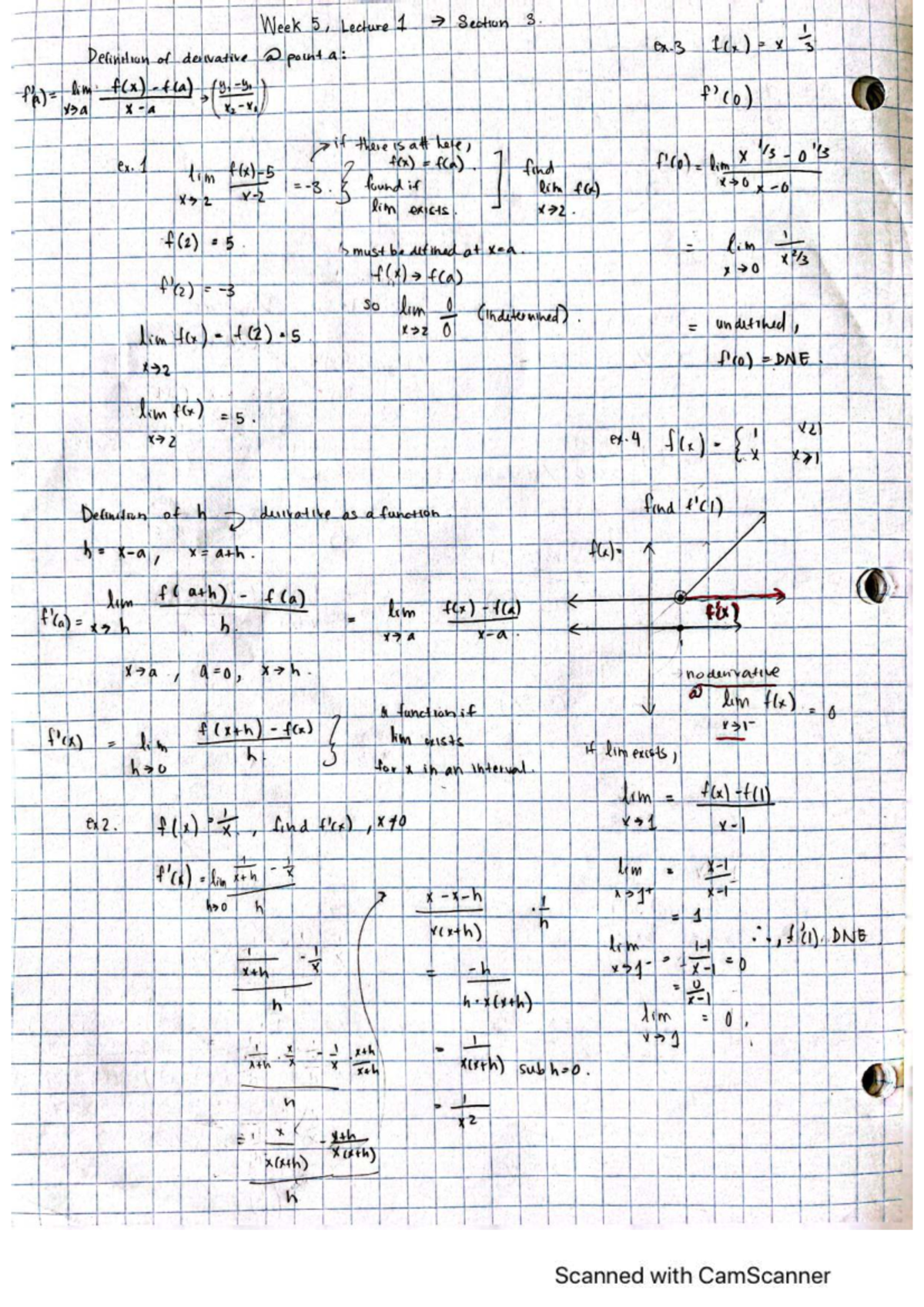 Week 5, Lecture 1 - Notes on Derivative Definition and Limits - Studocu