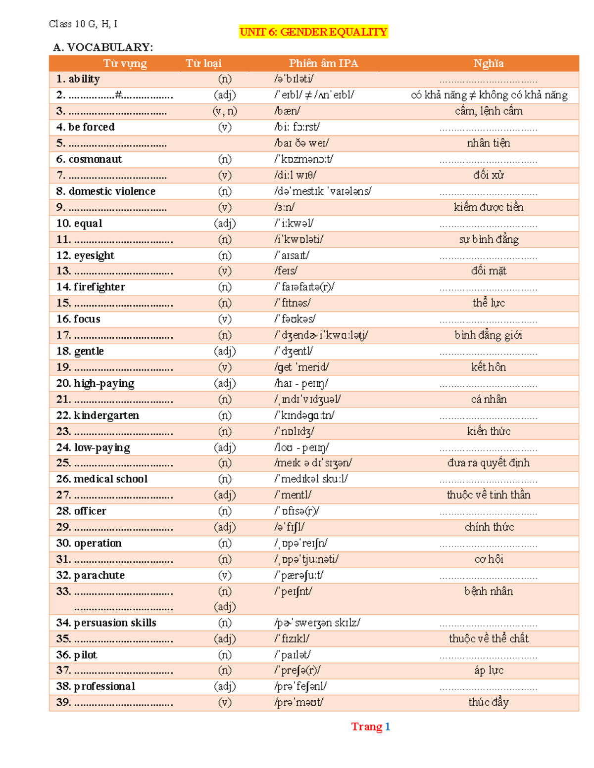 Unit 6: Vocabulary and Grammar on Gender Equality - Class 10 G, H, I ...