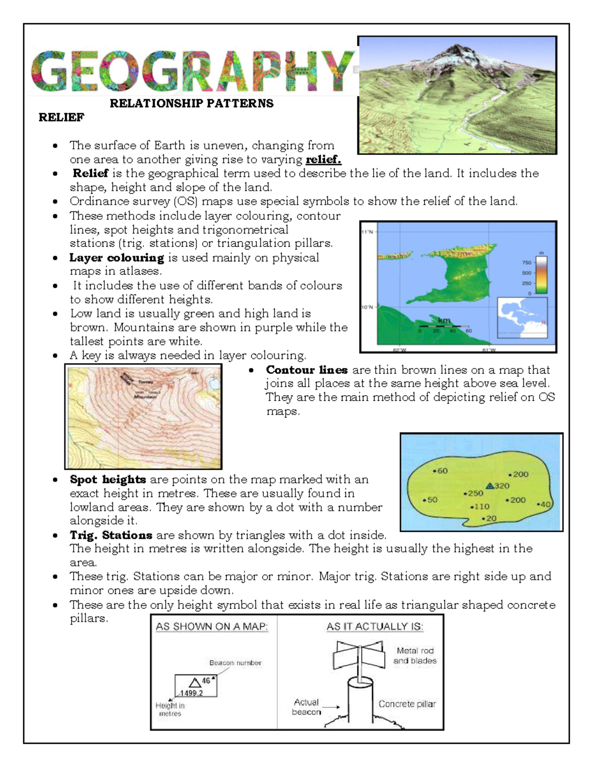 REL 101: Understanding Earth's Relief Patterns and Mapping Techniques ...