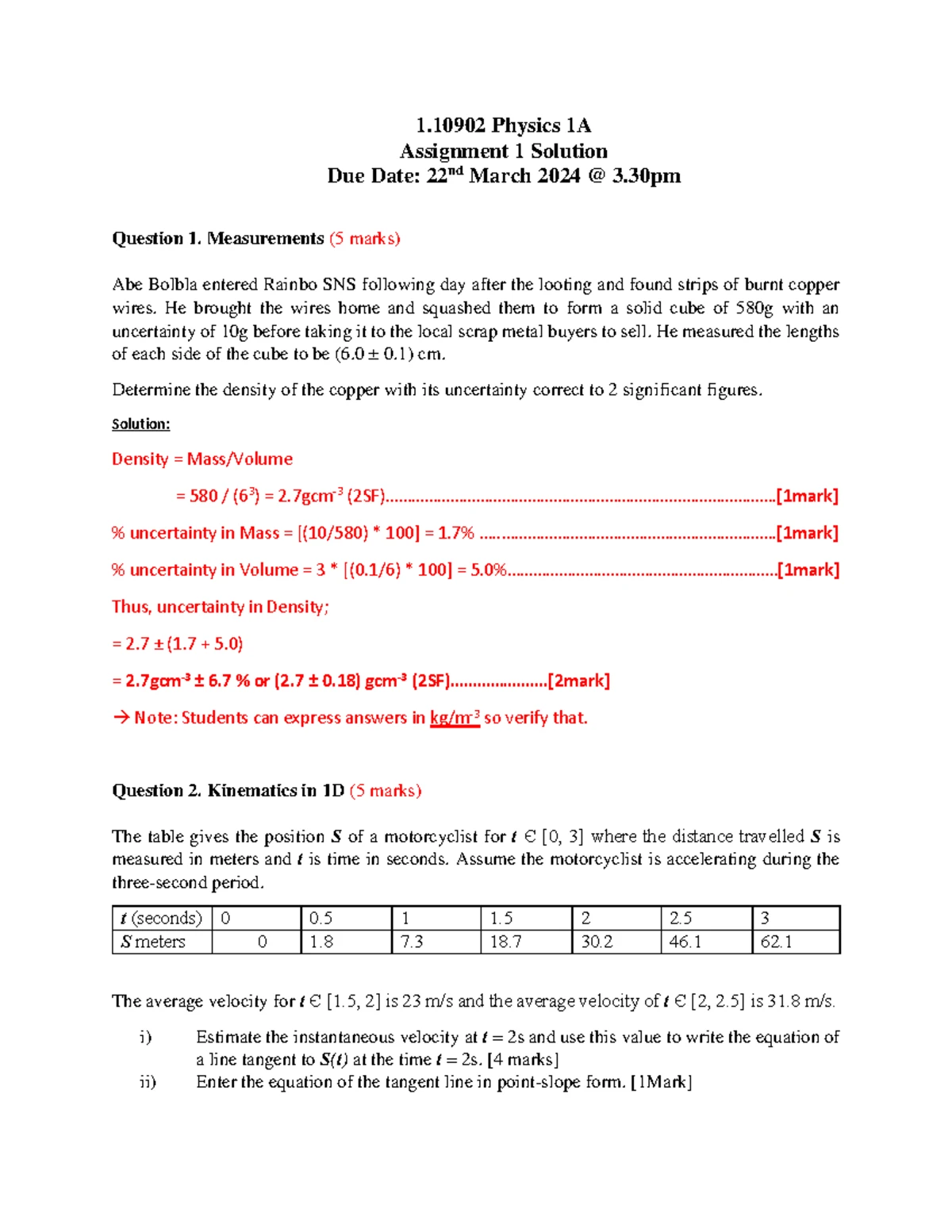 Physics 1A Assignment 1 Solutions and Explanations 2024 - Studocu