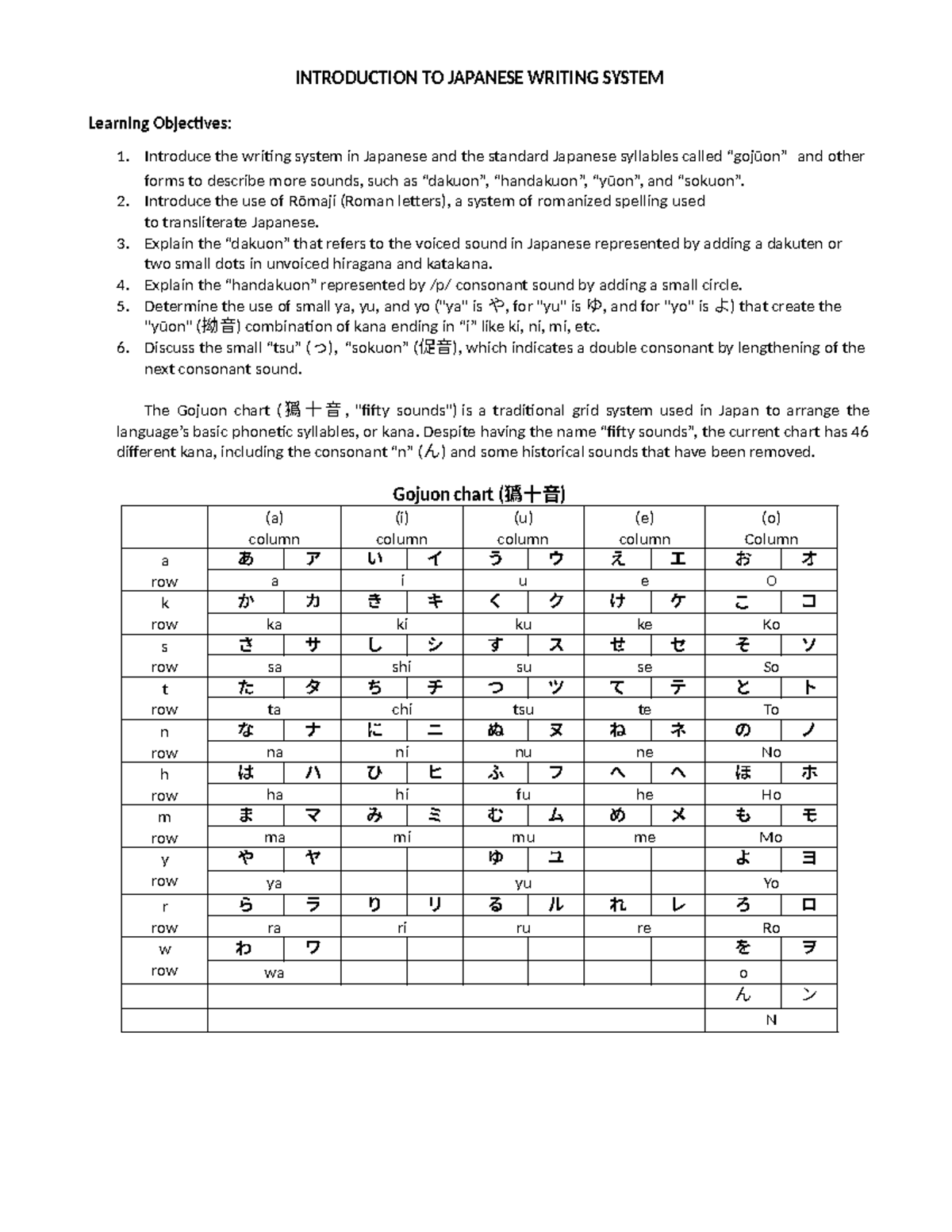 Introduction to Japanese Writing System (JPN 101) - Studocu