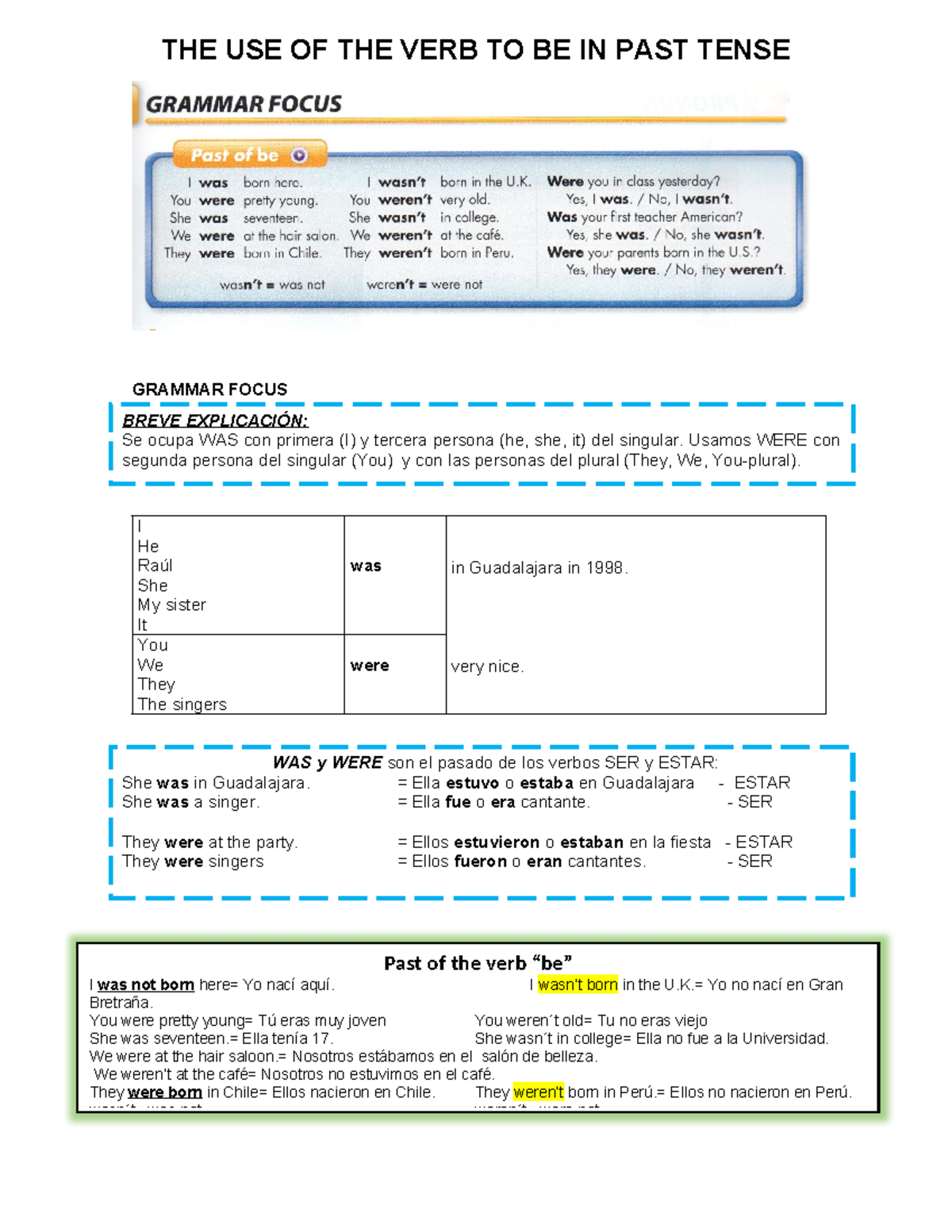 USE OF THE VERB TO BE IN PAST TENSE: GRAMMAR EXPLANATION - Studocu