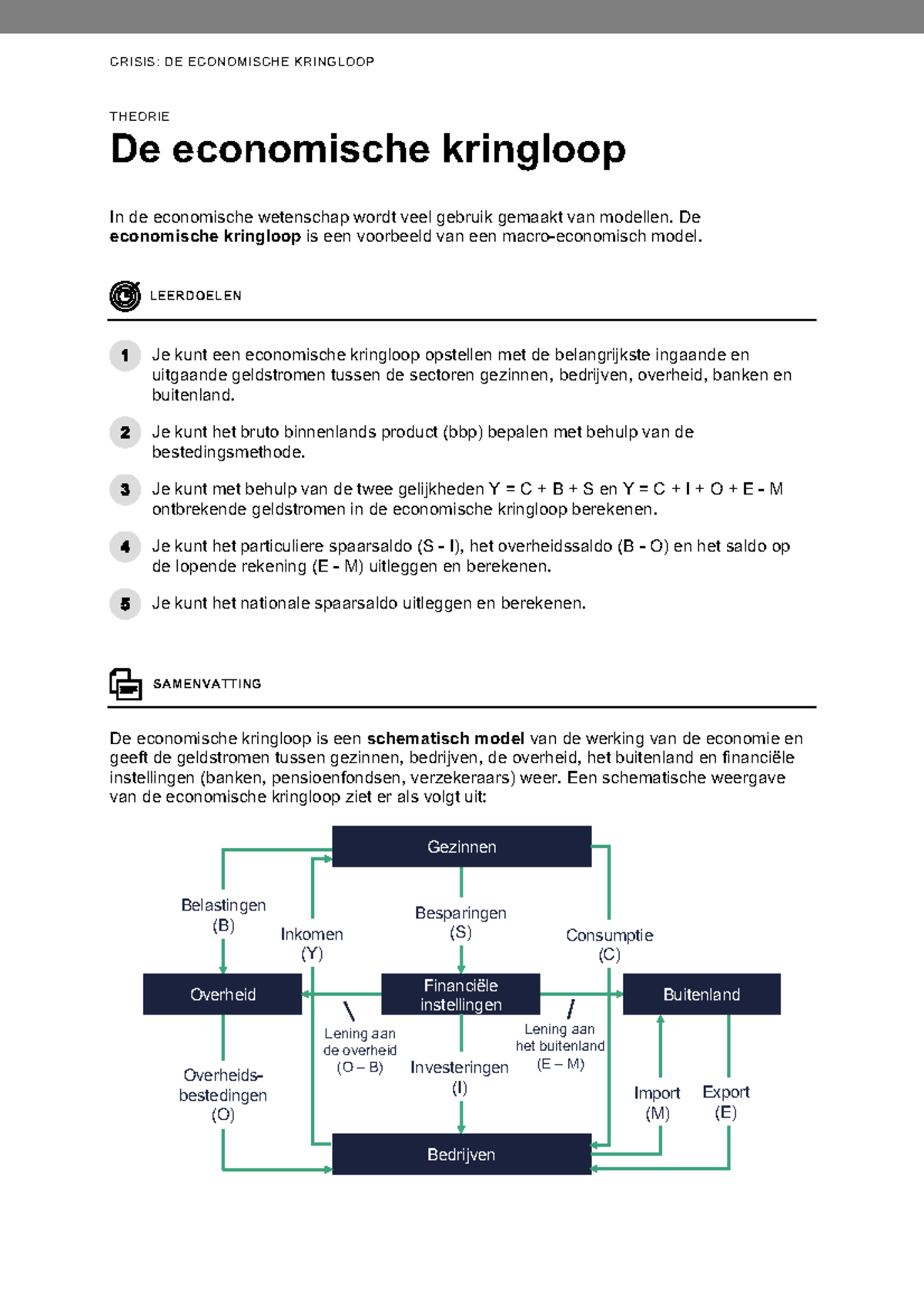 CRISIS: DE ECONOMISCHE KRINGLOOP EN HET BBP BEPALEN (C-theorie ...
