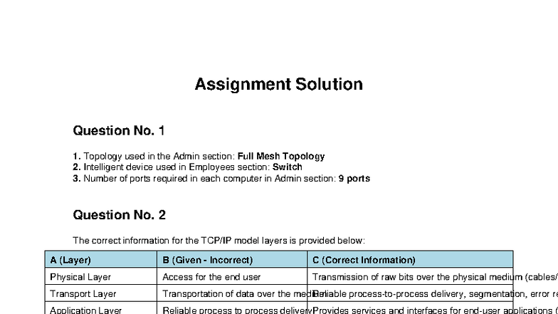 Network Topology and Protocol Assignment - Assignment Solution Question ...