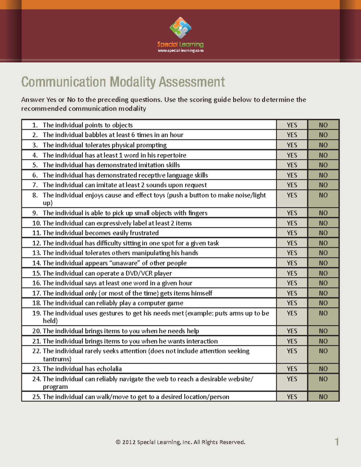Communication Modality Assessment: Scoring Guide & Analysis - Studocu
