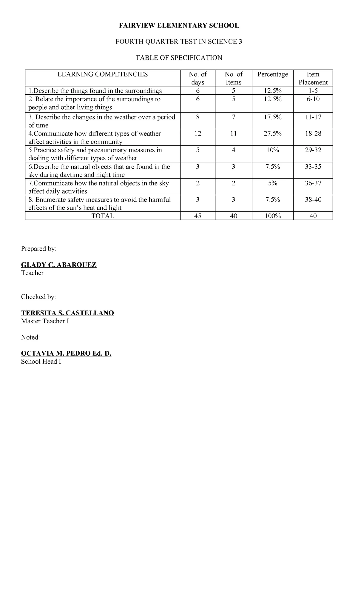 QA PT Science 5 - Q4 V1 - Sample Test Questions and Answer Key - Studocu