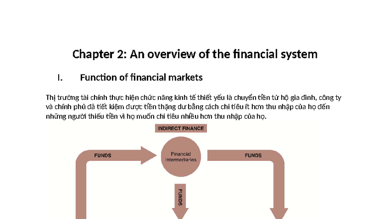 Chapter 2: Overview of Financial Markets and Instruments - L Ttctt ...