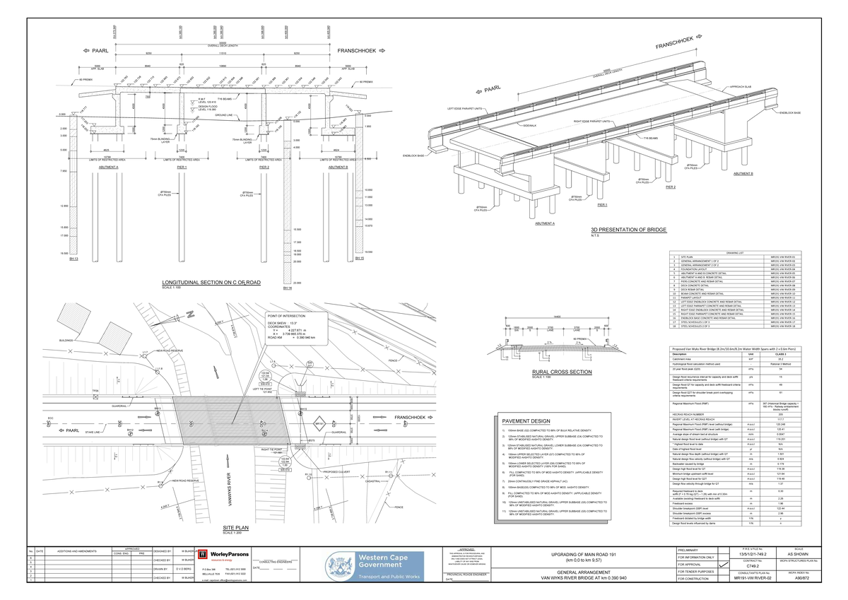 MR191 Proposed Design for Van Wyks River Bridge (Appendix B8) - Studocu