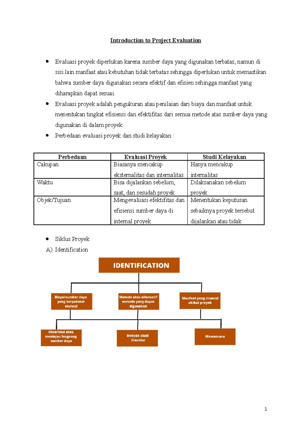 Evaluasi Proyek 2 Panduan Lengkap Untuk Analisis Dan Implementasi