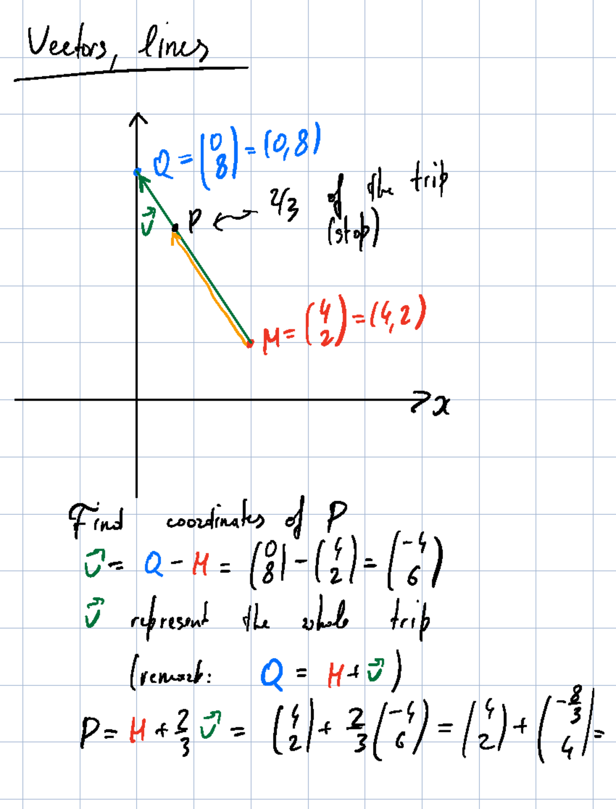 Lecture 1008 - Vector Representation and Coordinate Systems Notes - Studocu