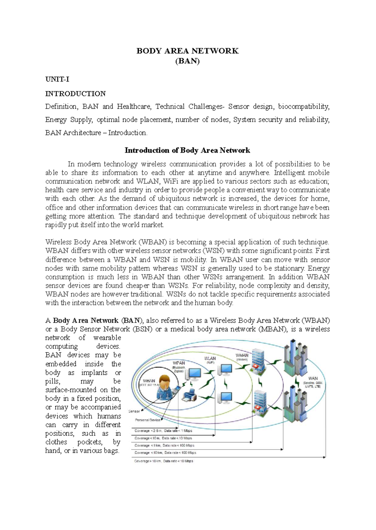 Unit 1 - Body Area Network (BAN) Overview and Applications - Studocu