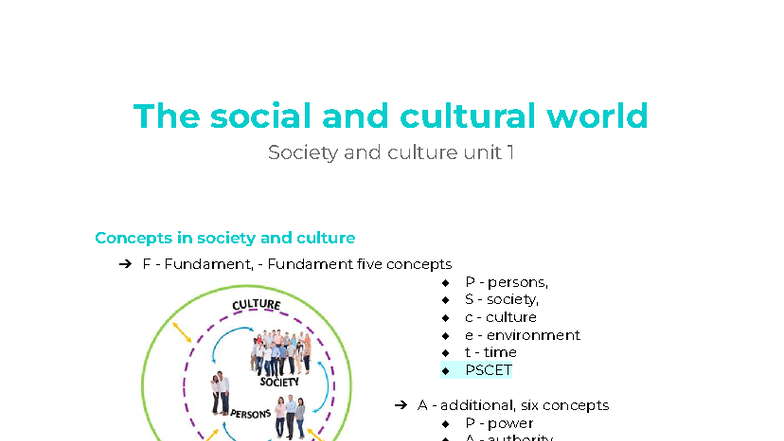 Unit 1: Concepts in Society and Culture - Key Ideas and Theories - Studocu
