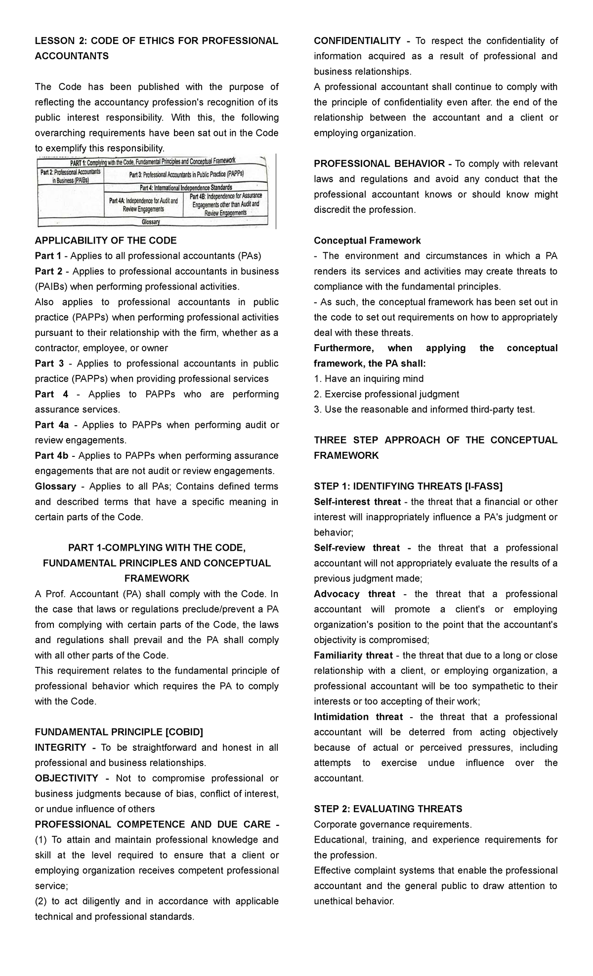 Lesson 2: Code of Ethics for Professional Confidentiality (AUD 101 ...