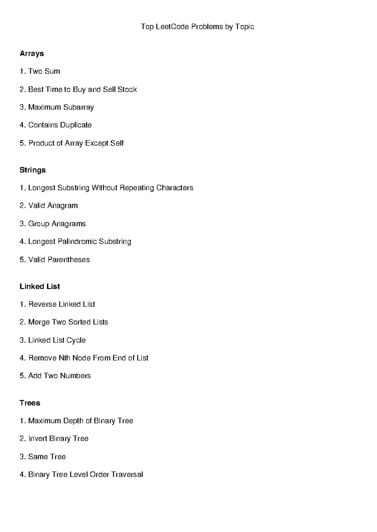 Top LeetCode Problems by Topic: Arrays, Strings, Linked Lists, Trees ...