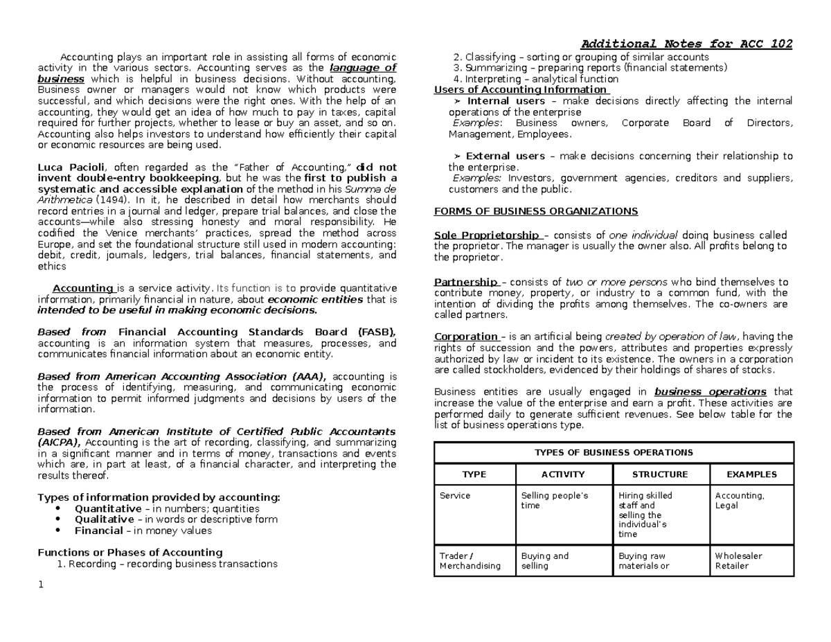ACC 102 Additional Notes: The Role of Accounting in Business - Studocu