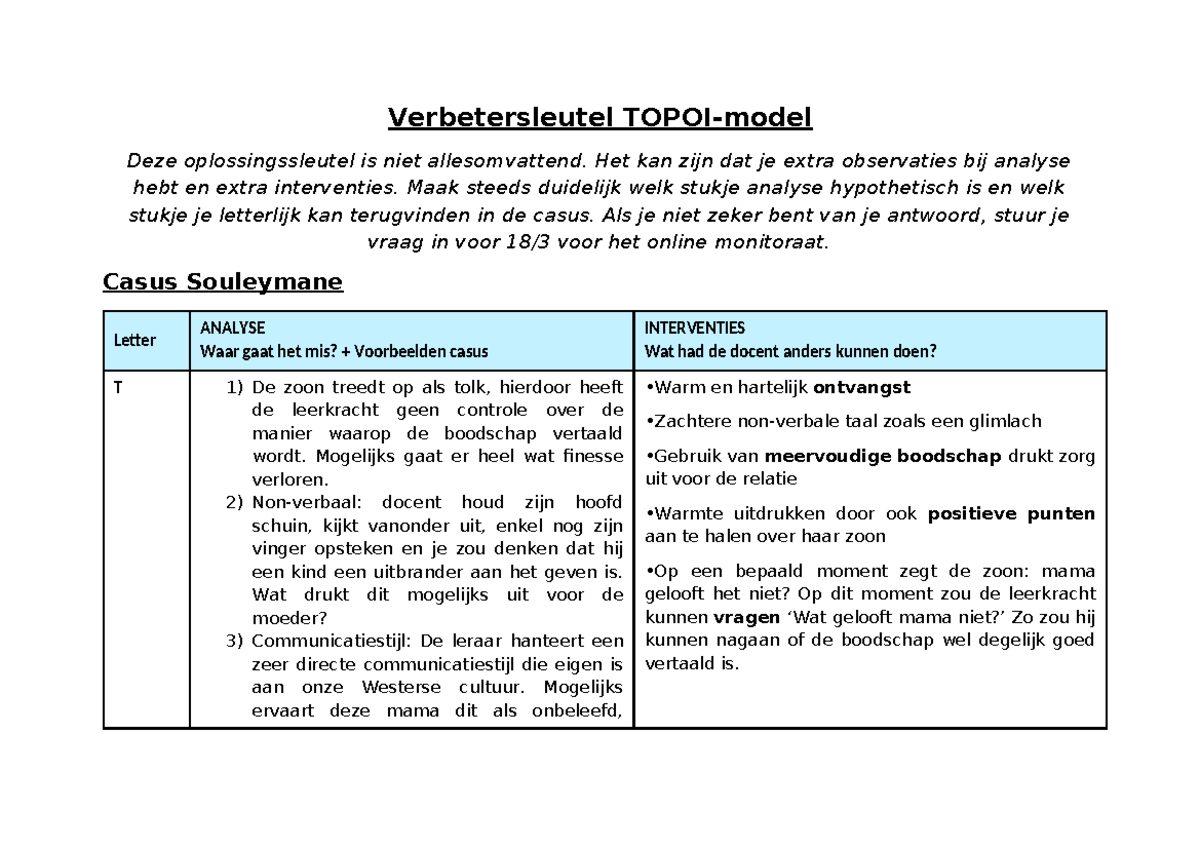 Verbetersleutel Topoi-model: Analyse en Interventies Casus Souleymane ...