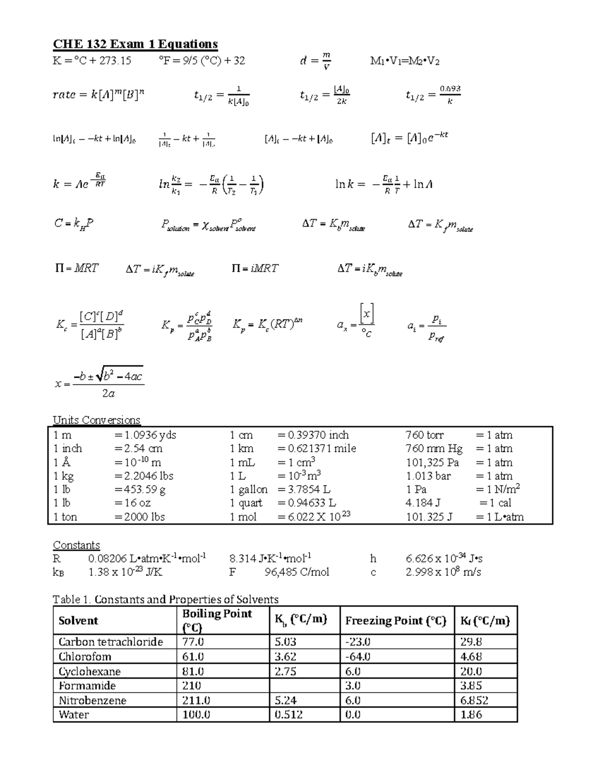 CHE 132 Exam 1 Equation Sheet: Key Concepts and Formulas - Studocu