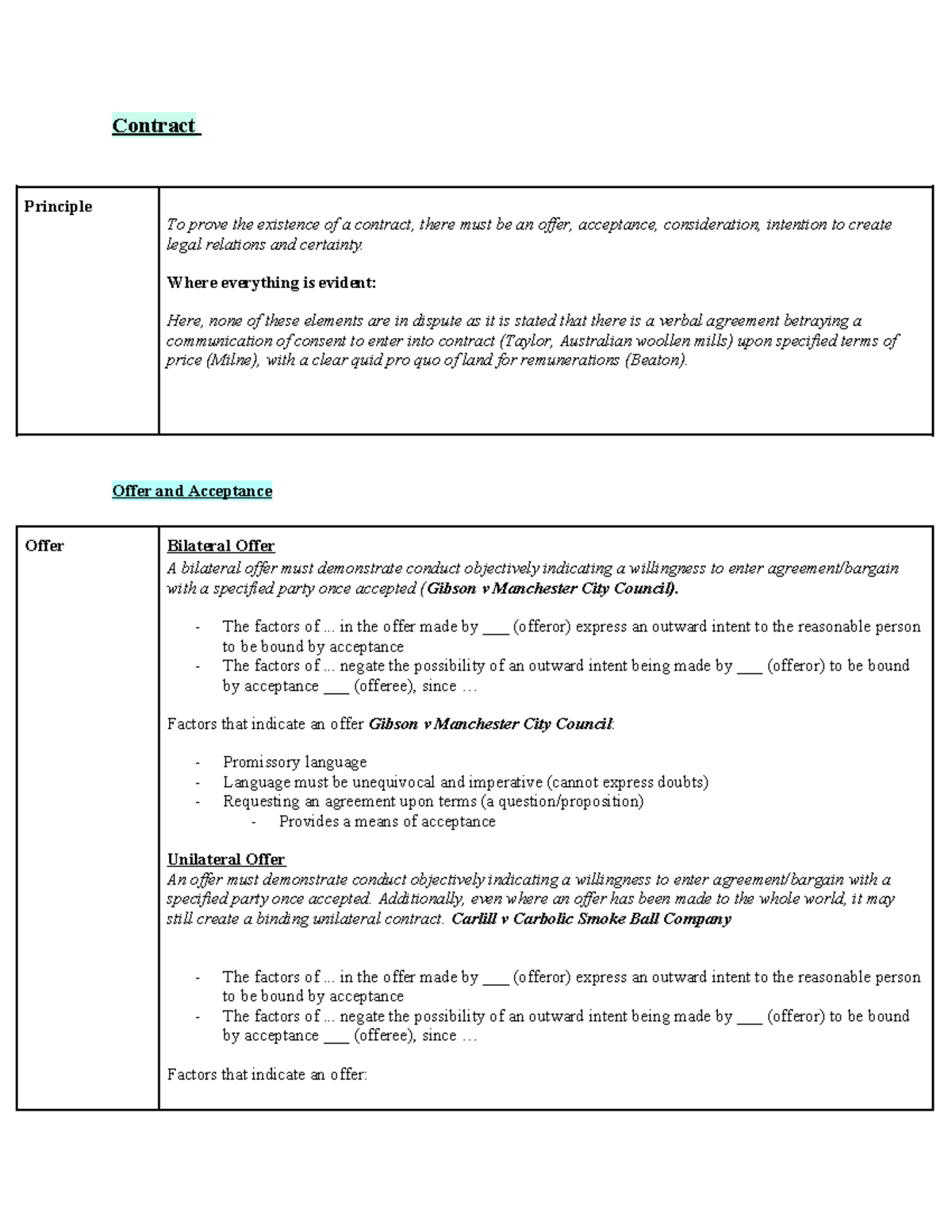 Final Notes - Contract Principle To prove the existence of a contract ...