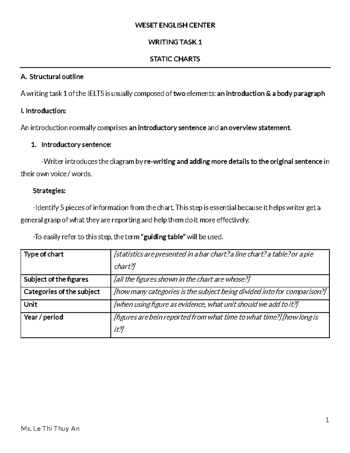 WESET ENGLISH CENTER IELTS Writing Task 1: Static Charts Guide - Studocu