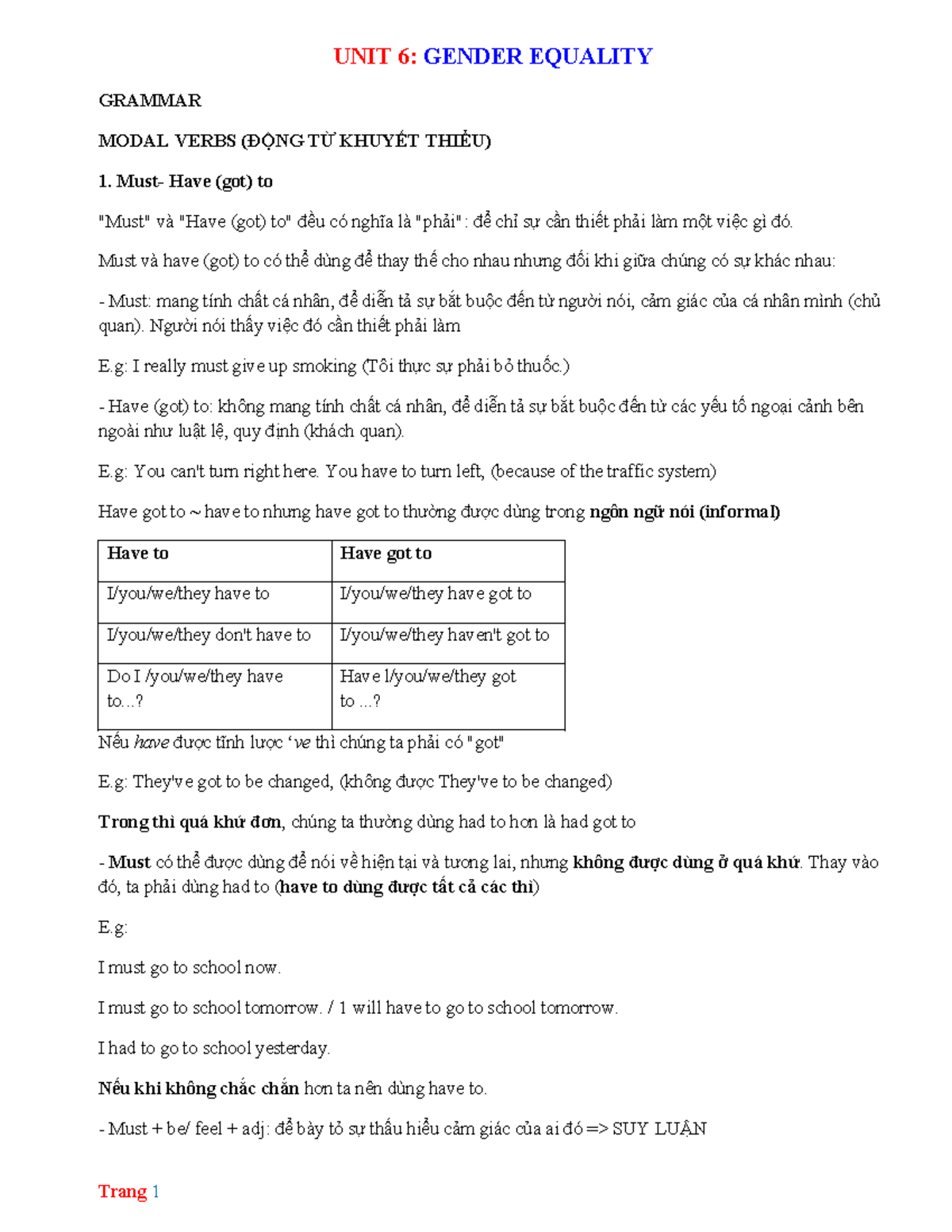 UNIT 6 - Grammar - Modal Verbs and Gender Equality Overview - Studocu