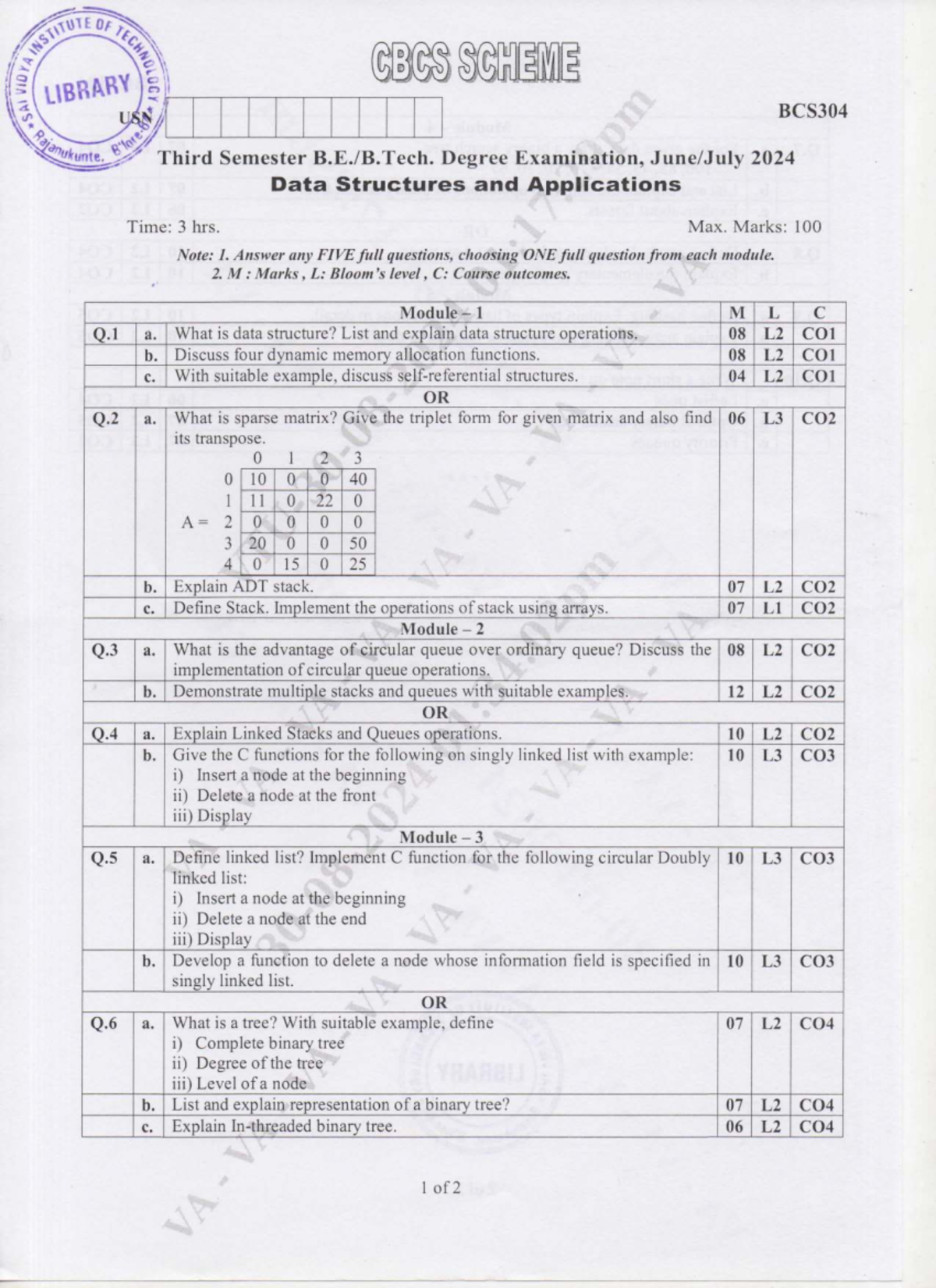 Data Structures and Applications BCS304 Final Exam Guide 2024 - Studocu