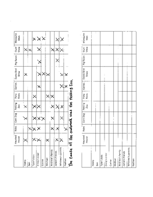 FN1 Lab Handout Intake Output Practice Problems - Foundations 1 Nursing ...