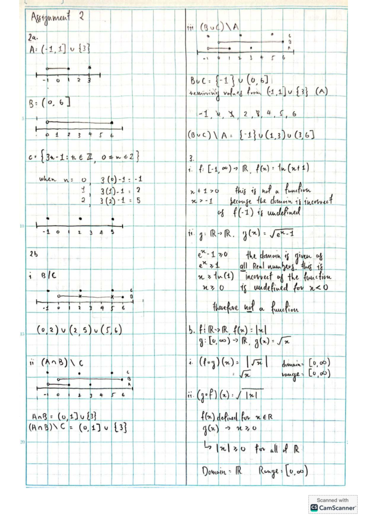 A2 MATHS108 - Assignment 2 Analysis and Functions - Studocu