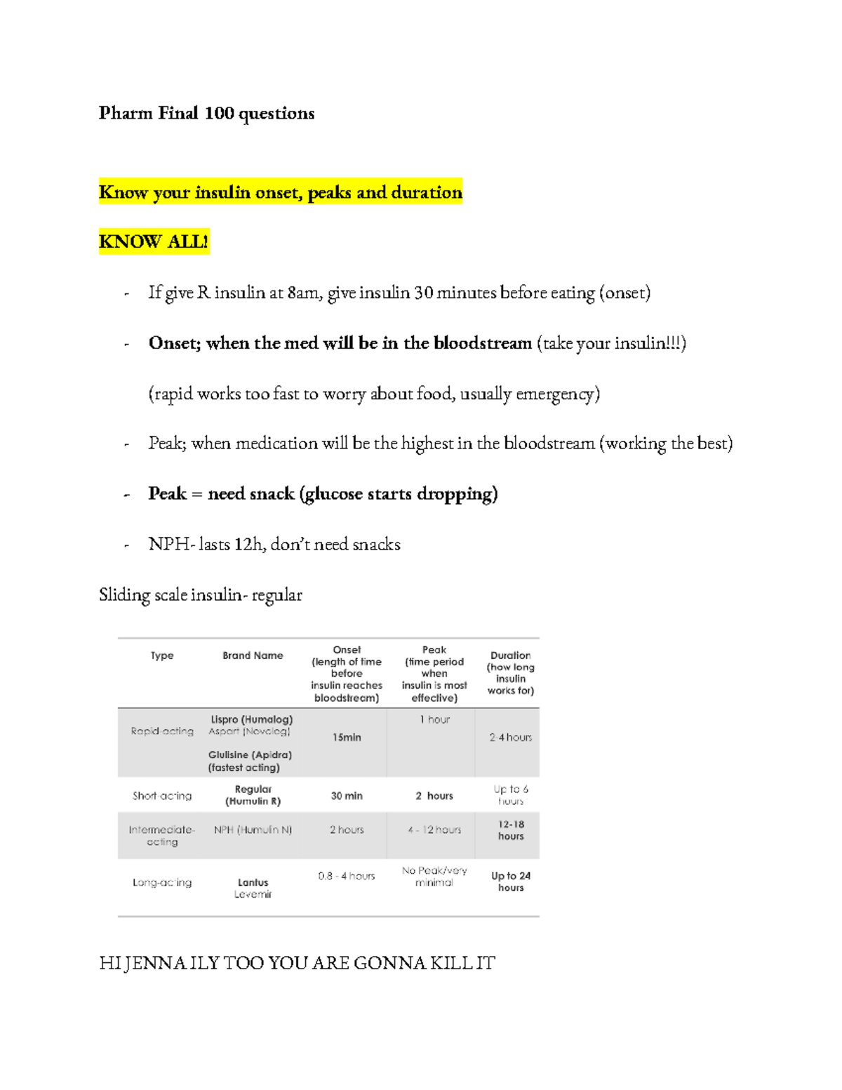 Pharm Final - Deprecated API usage: The SVG back-end is no longer ...