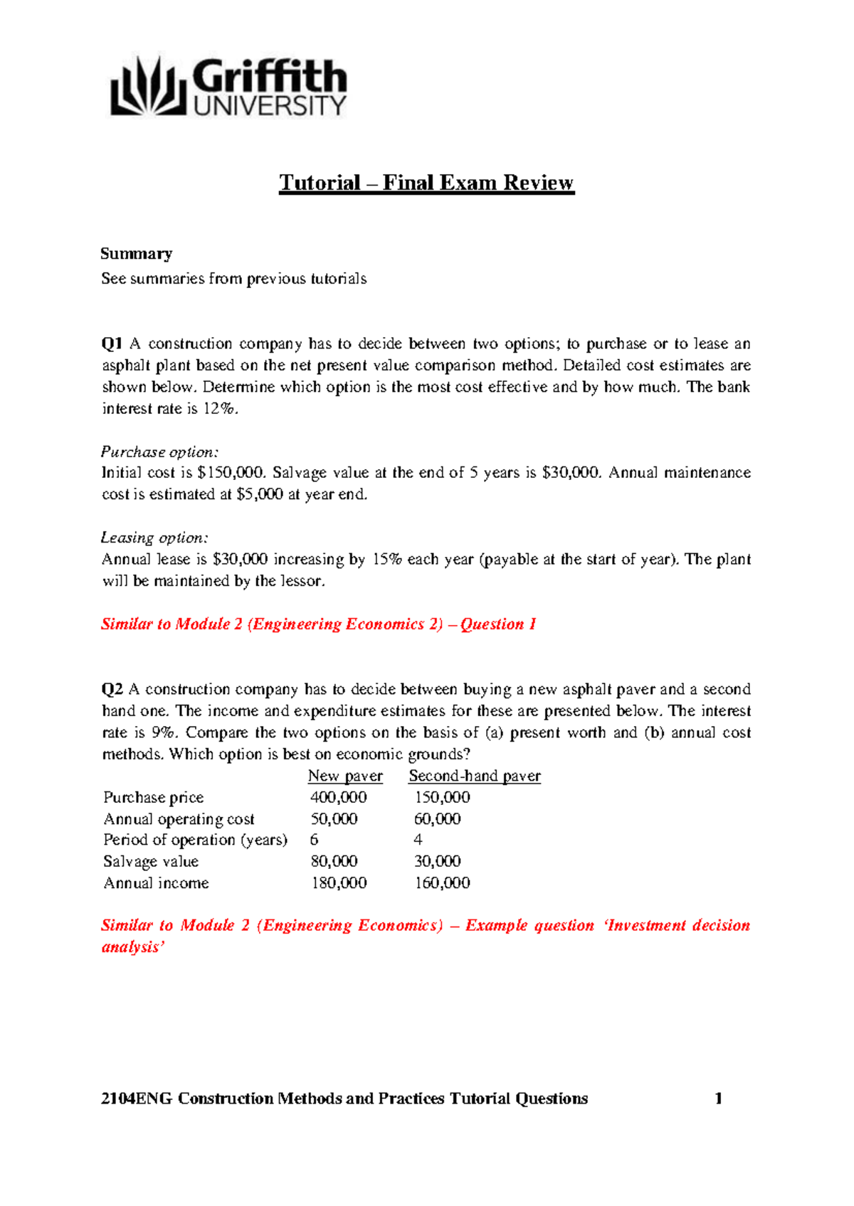 2104ENG Final Exam Review - Tutorial Questions Summary and Analysis ...