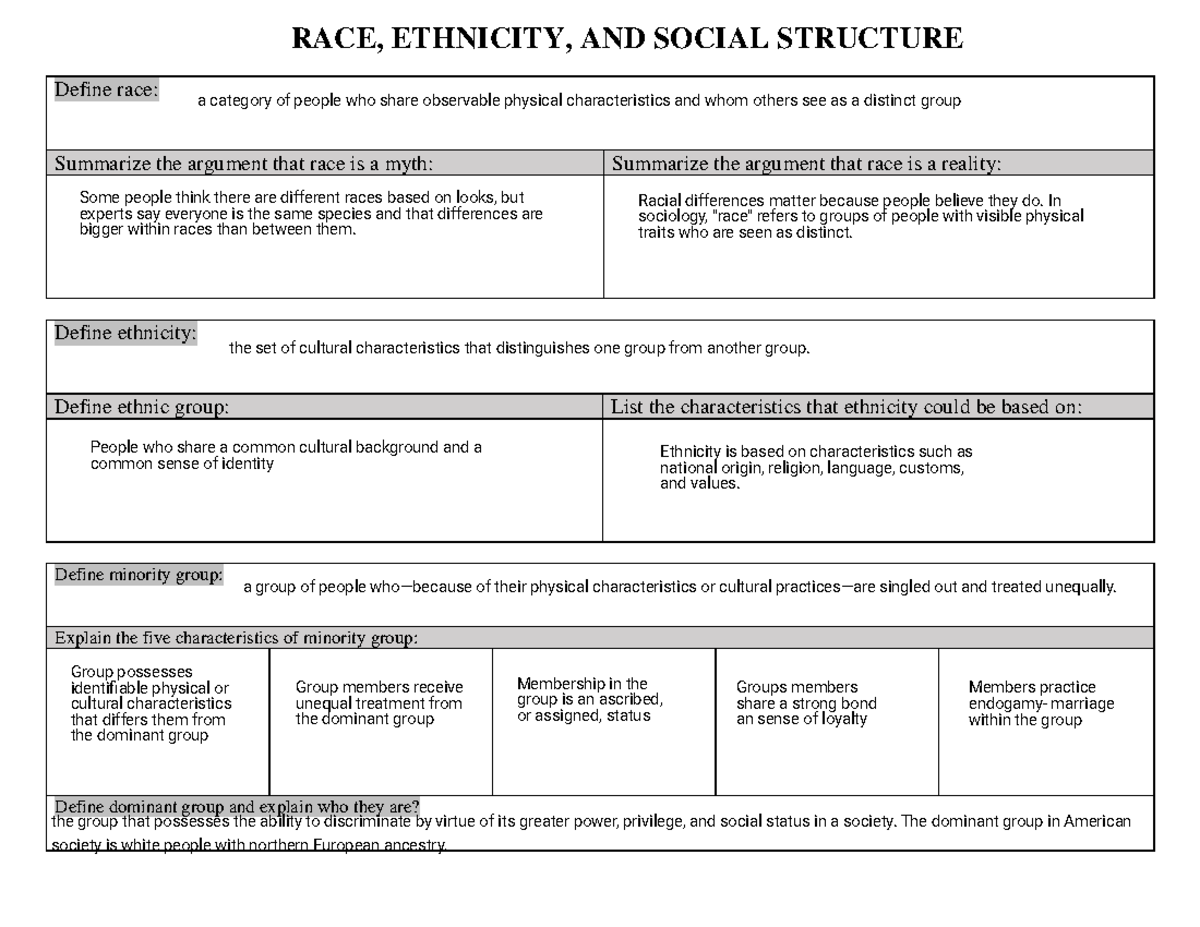 Racial and Ethnic Relations Slide Notes - Soci 101 Exam Prep - Studocu