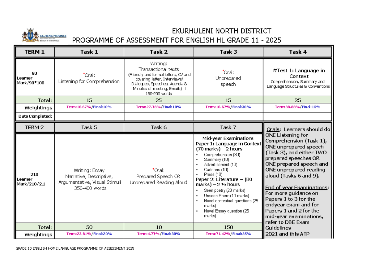 EKURHULENI NORTH DISTRICT ENGLISH HL GRADE 11 ASSESSMENT 2025 - Studocu