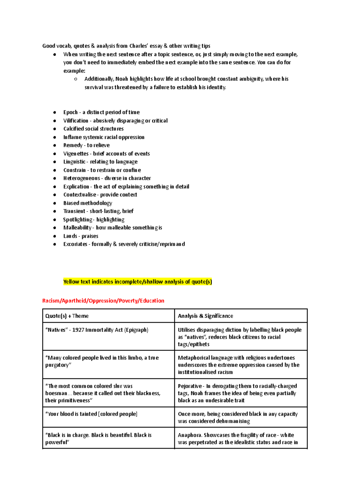 Summary of Quotes Analysis and Writing Tips for Essay (ENG 101) - Studocu